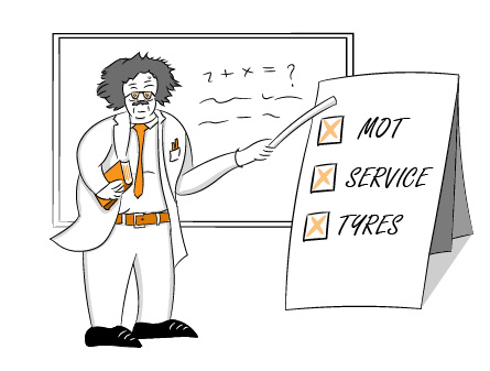 spec your car, your way